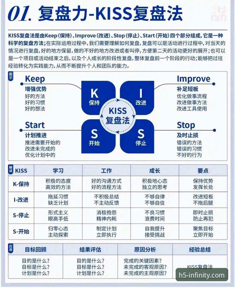 如何通过开云官网在线体验安装教程,深度复盘WCBA总决赛的“技术性击倒”?